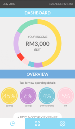 budget app