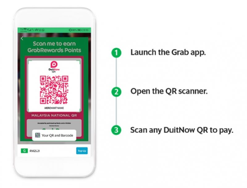 GrabPay DuitNow QR Is Now Available Nationwide