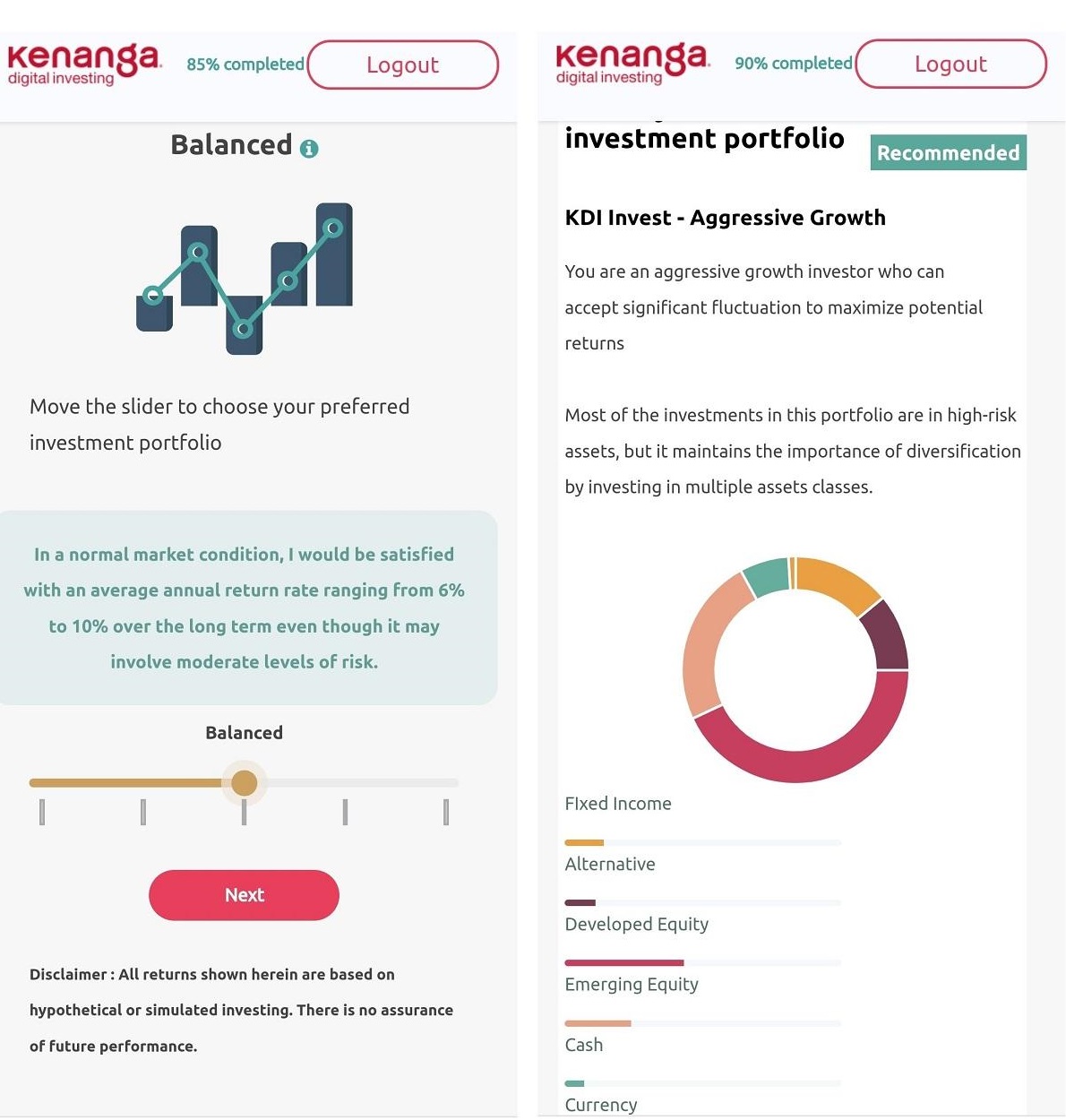 Digital investing kenanga Kenanga Investment