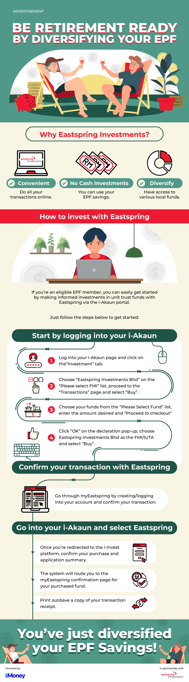 6 Signs You Are Ready For Retirement
