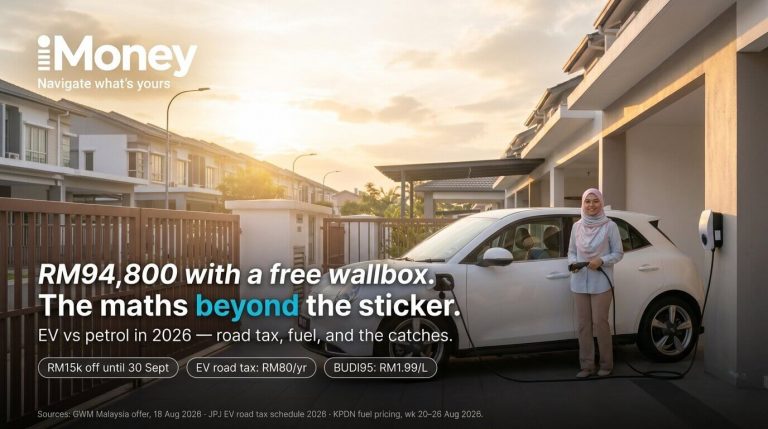 Malaysian woman charging a compact EV on a home wallbox in her driveway — iMoney EV vs petrol cost guide 2026