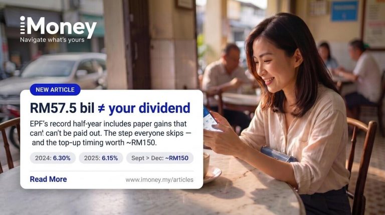 RM57.5 bil is not your EPF dividend — iMoney graphic with 2024 and 2025 EPF dividend rates and the Sept vs Dec top-up difference