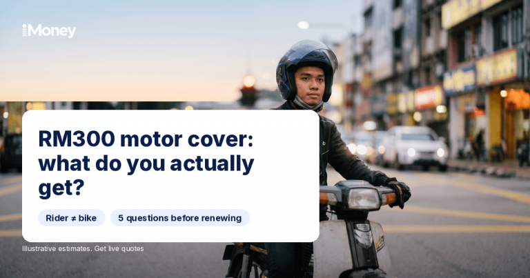 Delivery rider on a kapchai at a KL traffic light at dawn with thermal bag, iMoney motorcycle insurance guide