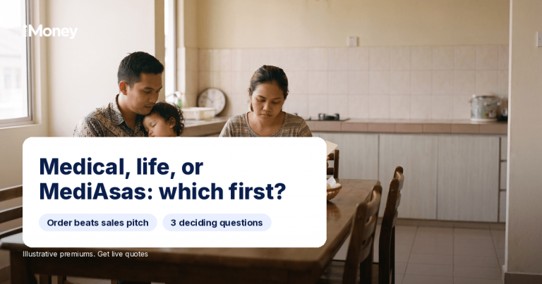 Young Malaysian family at breakfast reviewing an insurance folder, father holding toddler, iMoney protection priority guide