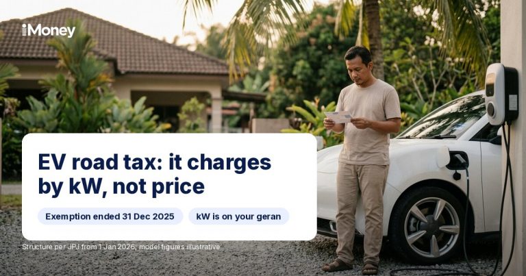 EV road tax from 2026: the number owners have not seen yet