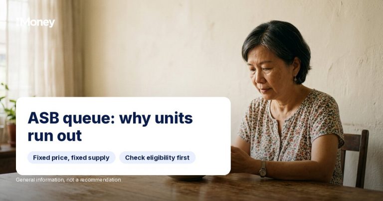 ASNB fixed-price funds: why the queue exists and what opens up
