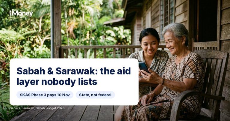 Malaysia Day: the aid a Sabahan or Sarawakian household can claim that a Peninsular one cannot