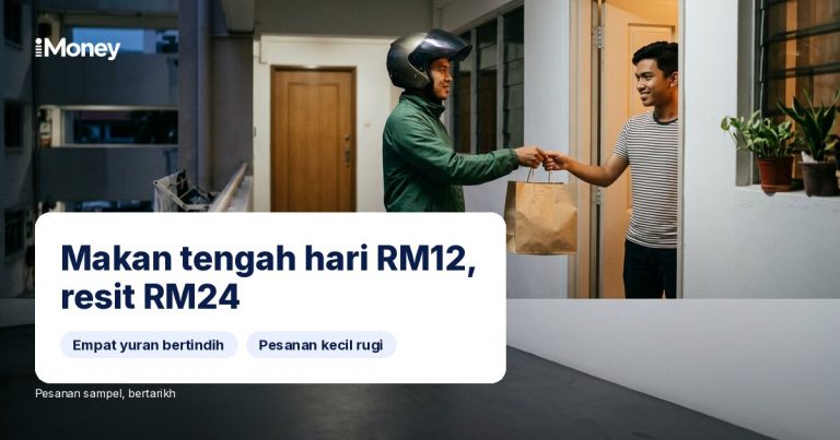 Yuran penghantaran, caj perkhidmatan, yuran pesanan kecil: makan tengah hari RM12 yang jadi RM24