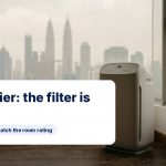 Air purifier by window with skyline view and text: Air purifier: the filter is the cost.