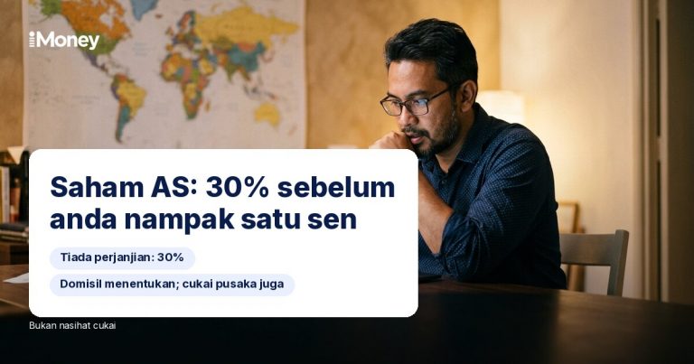 Lelaki menggunakan komputer riba di rumah dengan teks: Saham AS: 30% sebelum anda melihat walau satu sen.