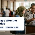 Student and parent submitting documents with text: PTPTN pays after the fees are due.