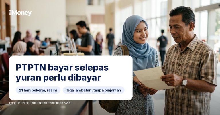 Pelajar dan ibu bapa menyerahkan dokumen dengan teks: PTPTN membayar selepas yuran genap tempoh.