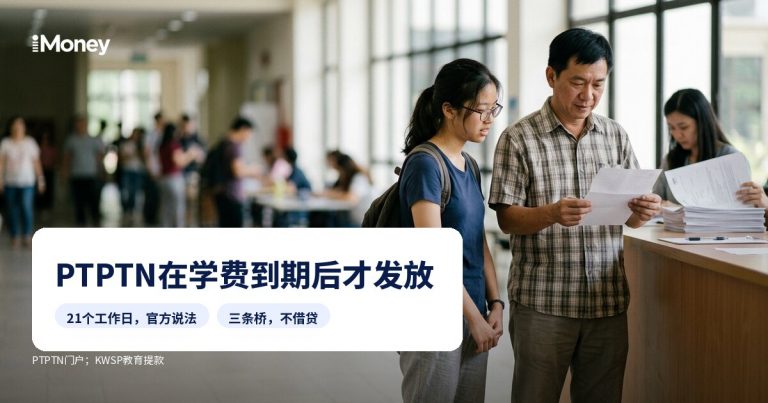 学生与家长提交文件，图上有文字：PTPTN在学费到期后才发放资金。