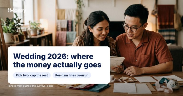 Couple planning budget together with text: Wedding 2026: where the money actually goes.