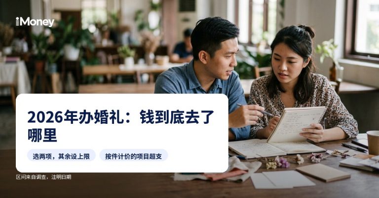 情侣一起规划预算，图上有文字：2026婚礼：钱究竟花在了哪里。