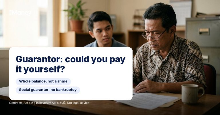 Older man reviewing documents with text: Guarantor: could you pay it yourself?